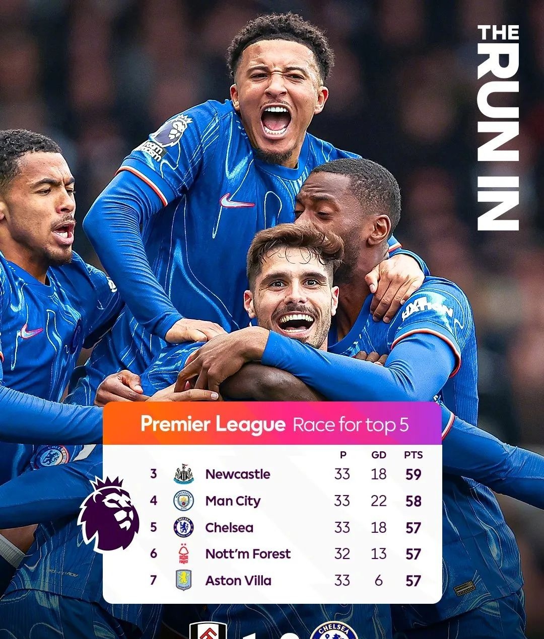 曼联国际比赛日防线松动，志在NBA常规赛名次提升，质疑声仍在，数据趋势出现新变化的简单介绍